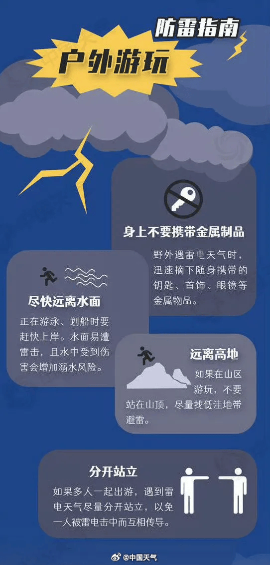 年度热门户外安全事件（二）千赢国际首页入口2024(图5)