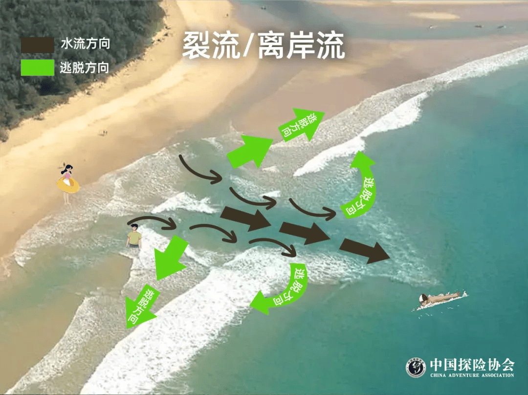 年度热门户外安全事件（二）千赢国际首页入口2024(图27)