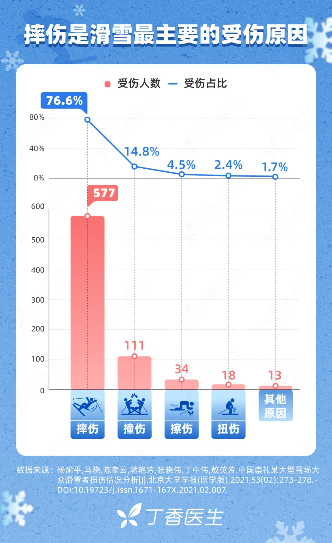 年度热门户外安全事件（二）千赢国际首页入口2024(图25)