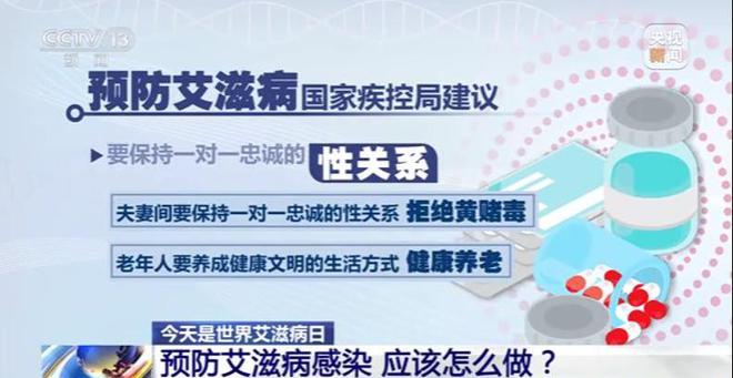 染艾滋央视提示：这两类人群特别注意千亿国际游戏新增上百万近四千万人感(图7)