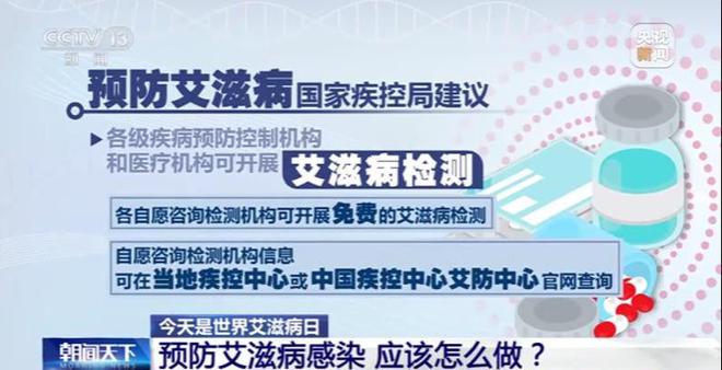 染艾滋央视提示：这两类人群特别注意千亿国际游戏新增上百万近四千万人感(图10)